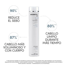 Cargar imagen en el visor de la galería, Shampoo Seboequilibrante  250ml Medavita para cabello graso