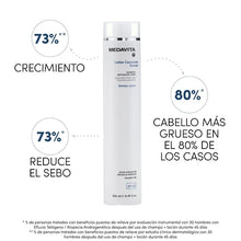 Cargar imagen en el visor de la galería, Shampoo Anticaída 250ml Medavita

